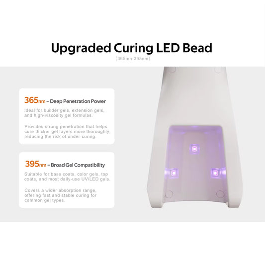 Yasterd Rechargeable UV Nail Dryer Lamp-Cream Yellow