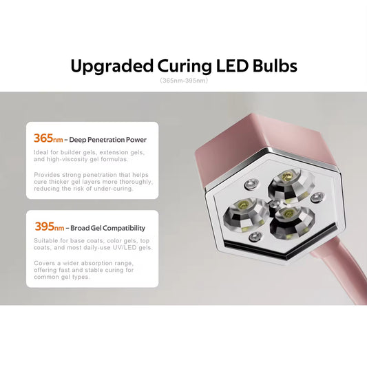 Yasterd Rechargeable LED Nail Lamp-Yellow