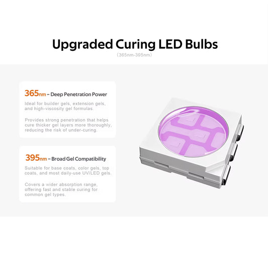 Yasterd Cordless UV LED Nail Lamp with Smart Motion Sensor-Cream Yellow